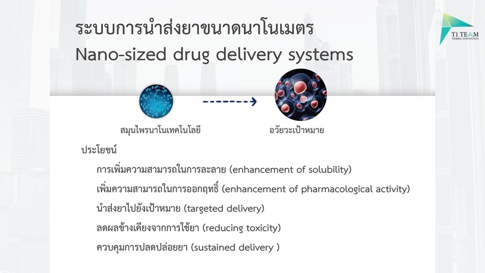 ผลิตภัณฑ์นวัตกรรมนาโนเทคโนโลยีงานวิจัยรางวัลเหรียญทองระดับโลกมากกว่า 19 รางวัล world class innovation