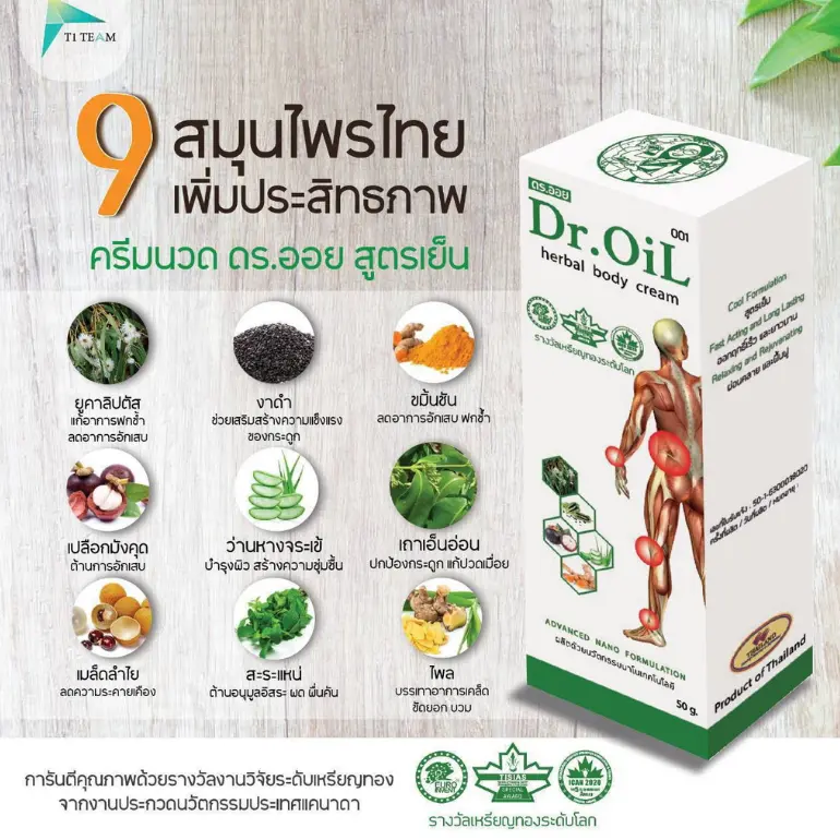 ครีมนวด ดร.ออยสูตรเย็น นวัตกรรมนาโน การันตีด้วยรางวัลงานวิจัยระดับเหรียญทอง