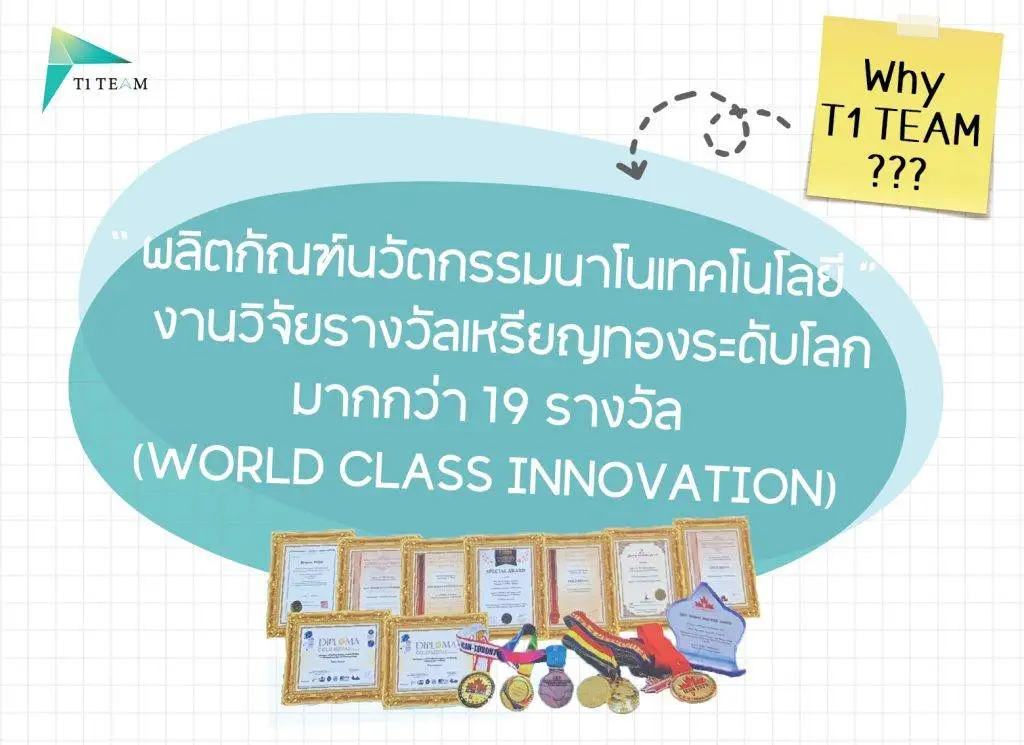 ผลิตภัณฑ์นวัตกรรมนาโนเทคโนโลยีงานวิจัยรางวัลเหรียญทองระดับโลกมากกว่า 19 รางวัล world class innovation